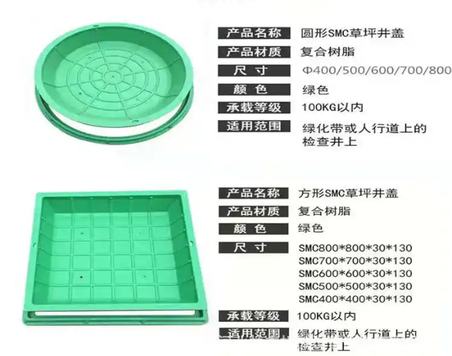 龙湖树脂复合种植井盖展示